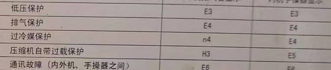 姑苏空调电话在哪里找